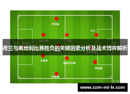 荷兰与奥地利比赛胜负的关键因素分析及战术博弈解析