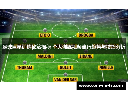 足球巨星训练秘笈揭秘 个人训练视频流行趋势与技巧分析