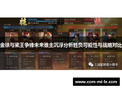 金徐与梁王争锋未来谁主沉浮分析胜负可能性与战略对比