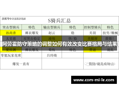 阿劳霍防守策略的调整如何有效改变比赛格局与结果