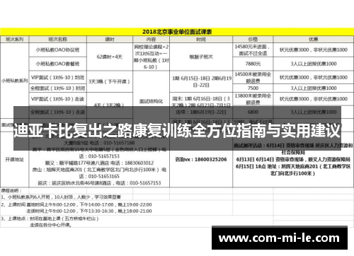 迪亚卡比复出之路康复训练全方位指南与实用建议