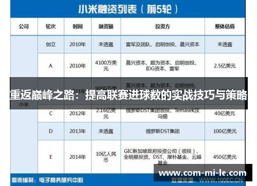 重返巅峰之路：提高联赛进球数的实战技巧与策略