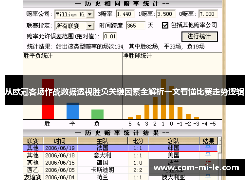 从欧冠客场作战数据透视胜负关键因素全解析一文看懂比赛走势逻辑