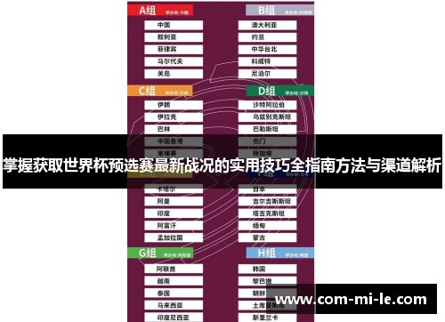 掌握获取世界杯预选赛最新战况的实用技巧全指南方法与渠道解析