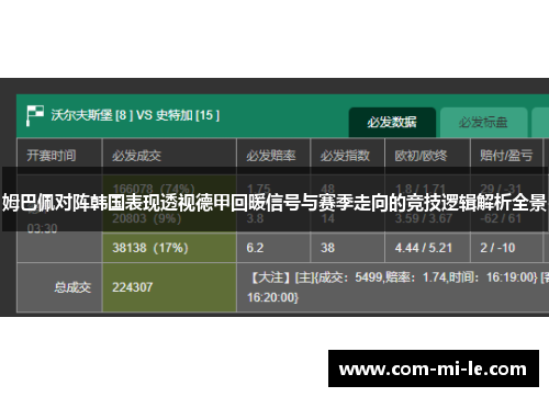 姆巴佩对阵韩国表现透视德甲回暖信号与赛季走向的竞技逻辑解析全景