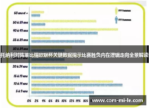 托纳利对阵莱比锡欧联杯关键数据揭示比赛胜负内在逻辑走向全景解读